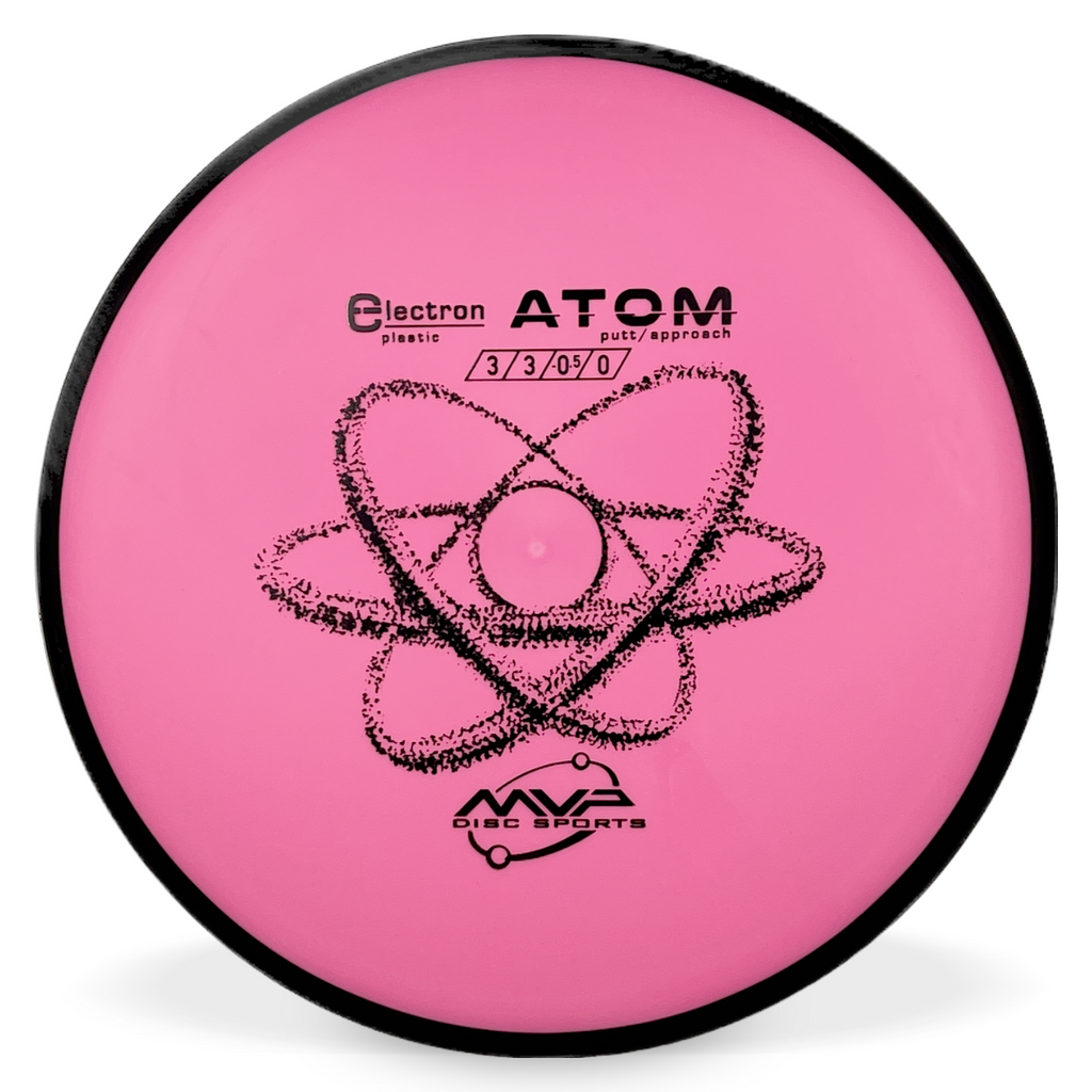 Electron Atom