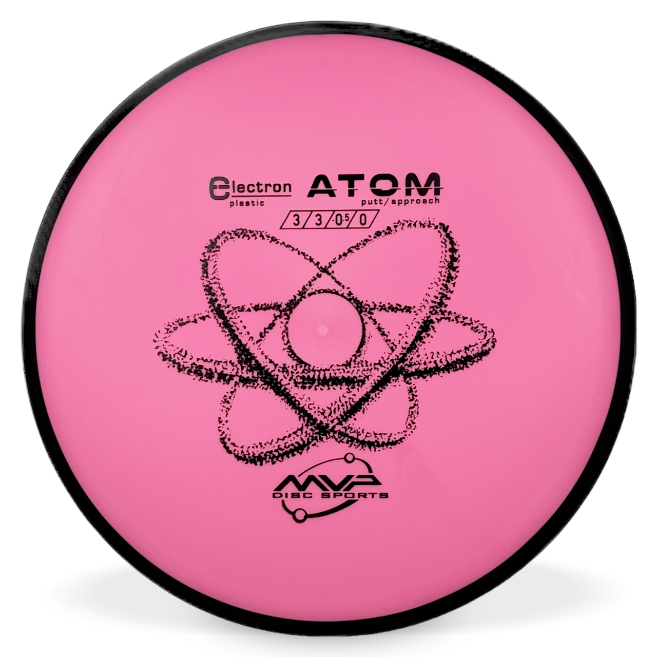 Electron Atom