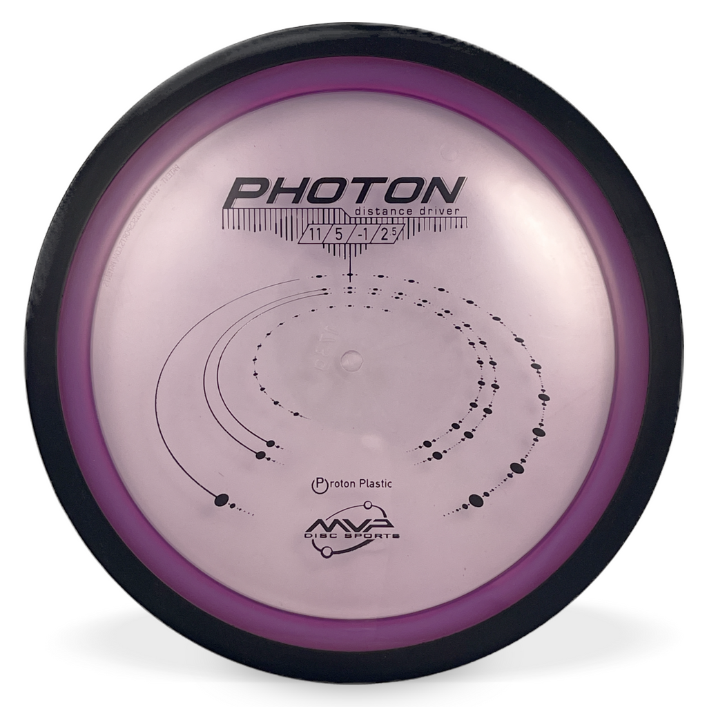 Proton Photon