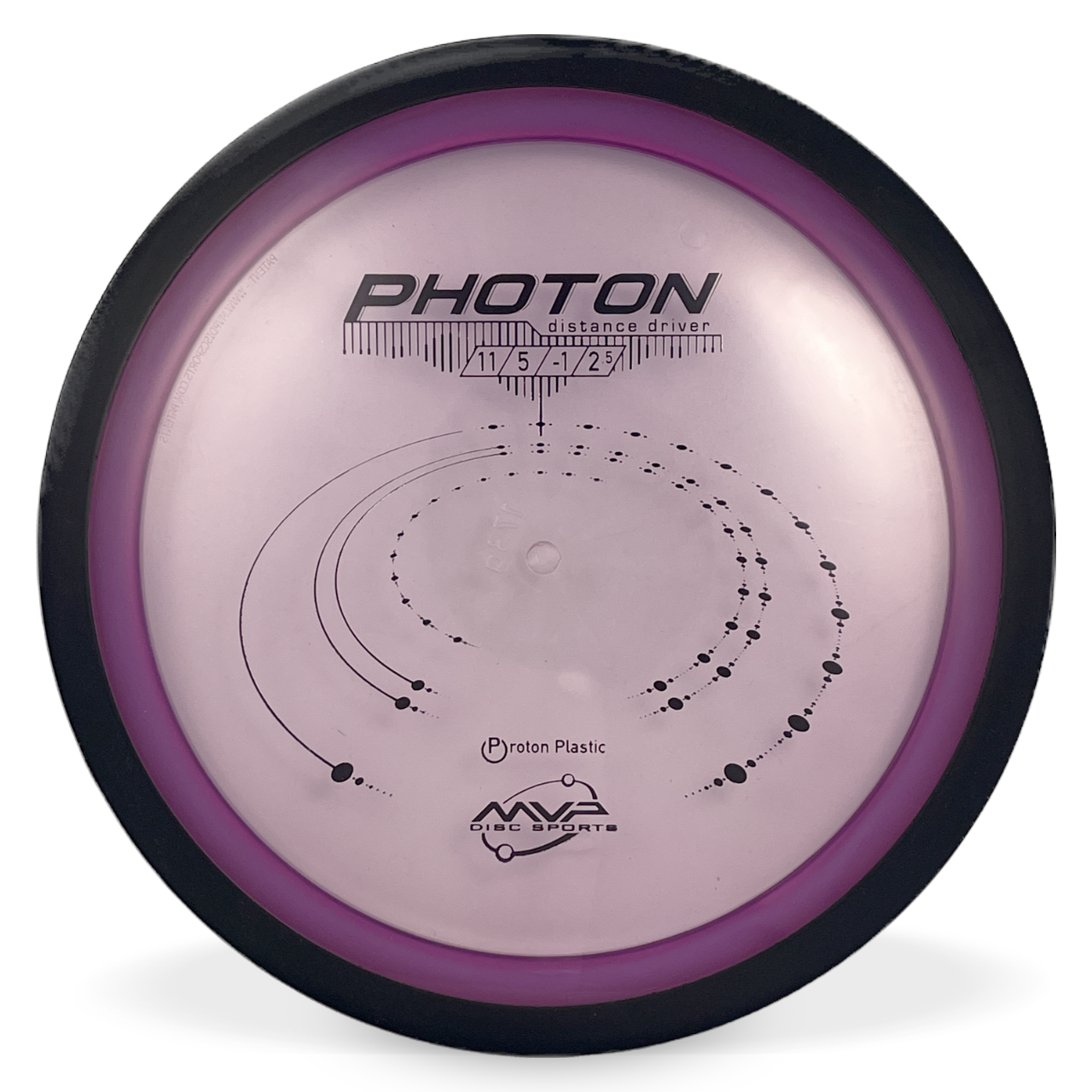 Proton Photon