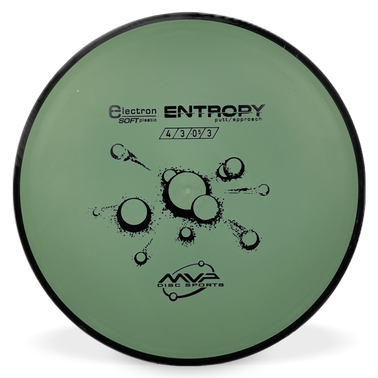 Electron Soft Entropy