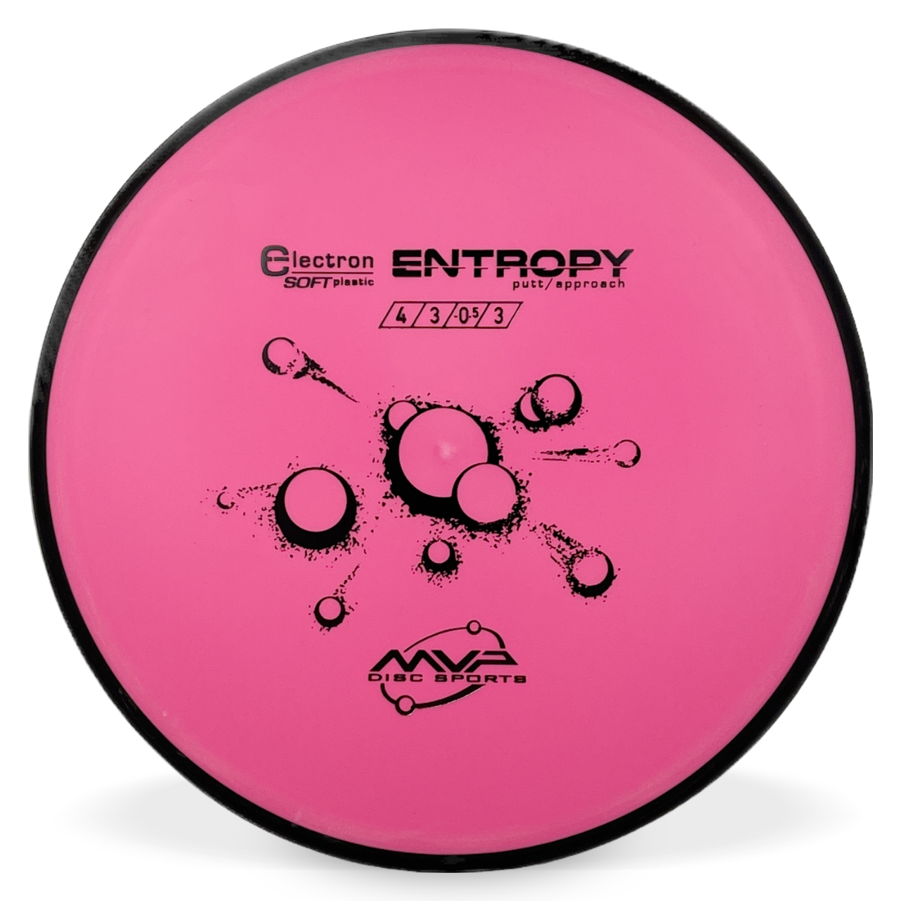Electron Soft Entropy