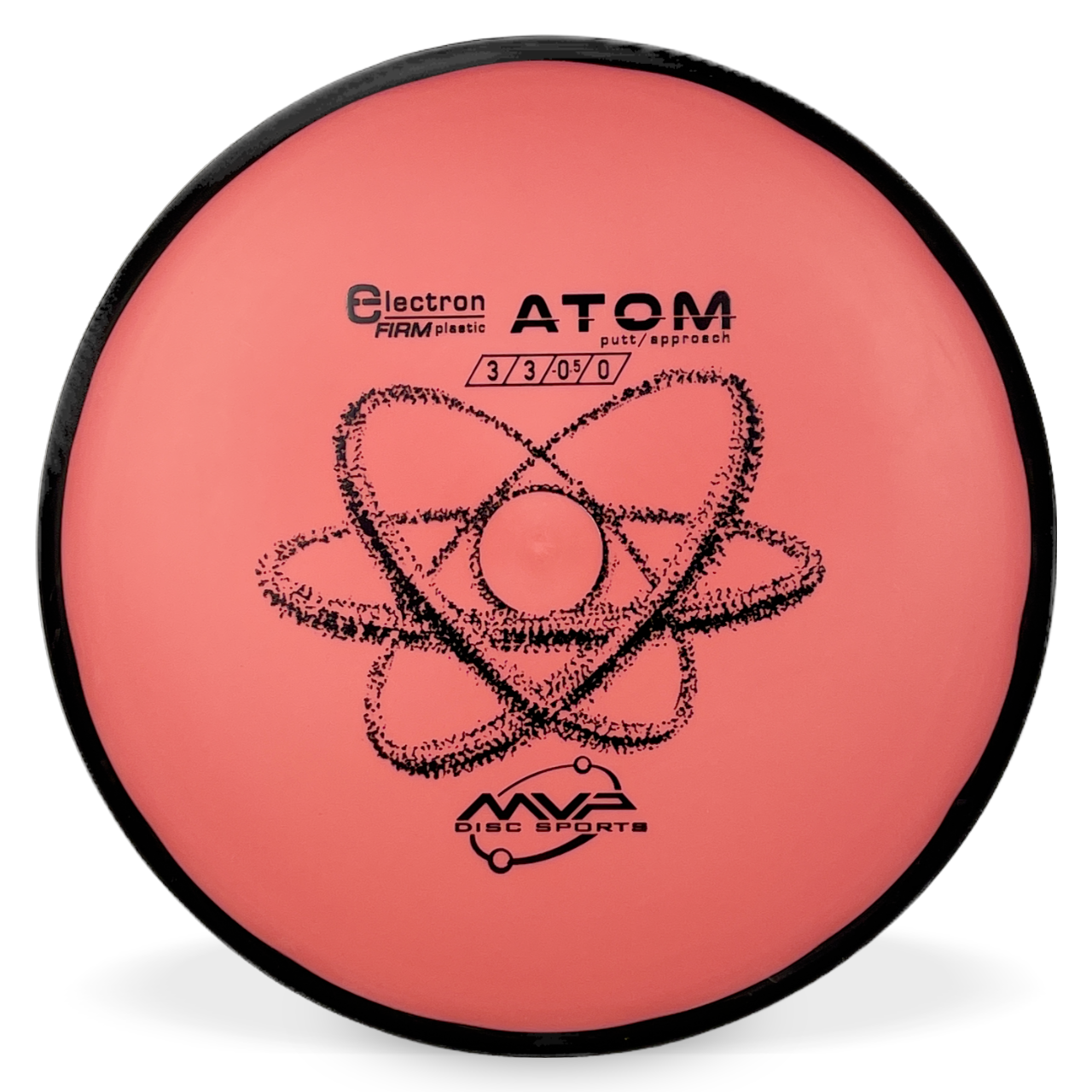 Electron Firm Atom