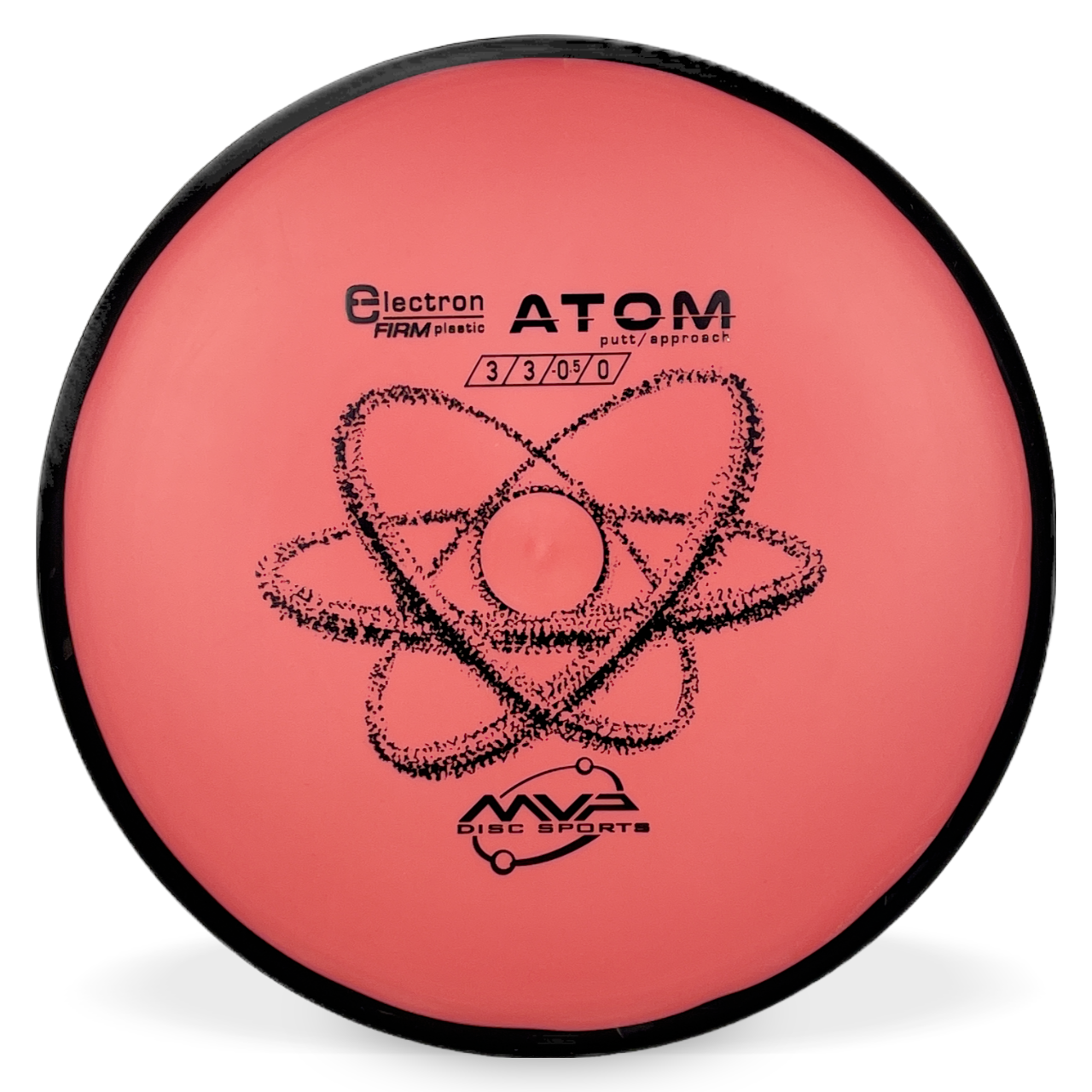 Electron Firm Atom