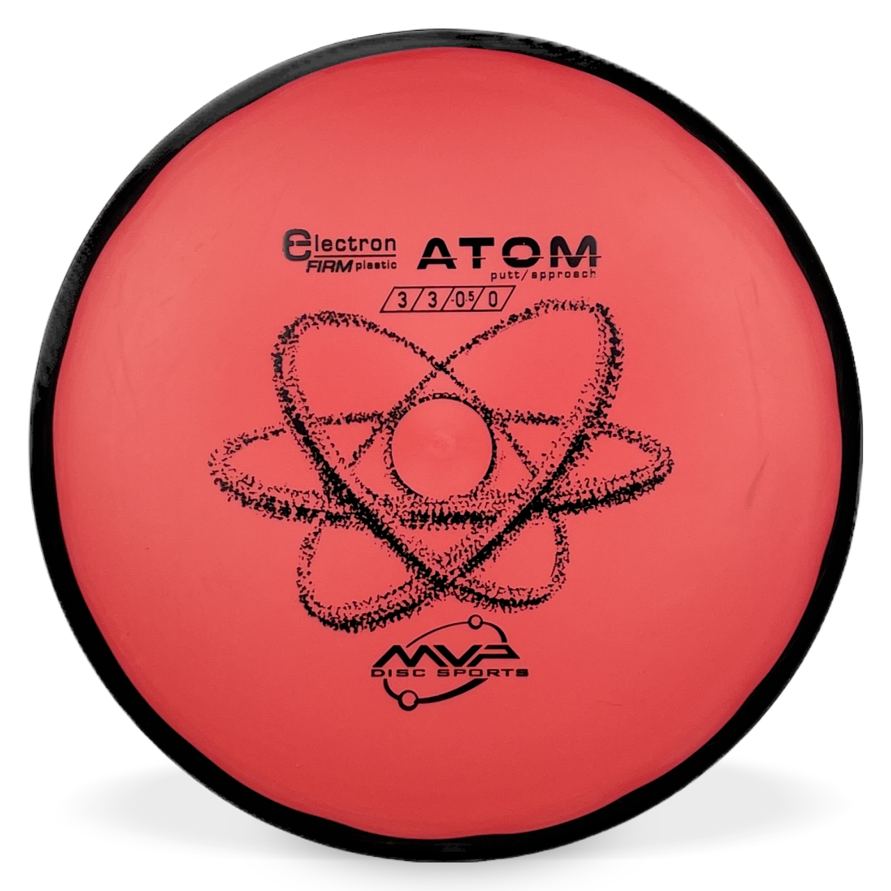 Electron Firm Atom