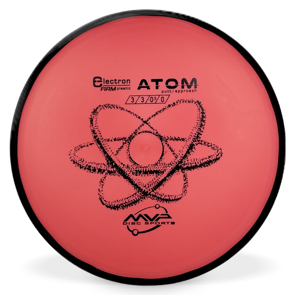 Electron Firm Atom