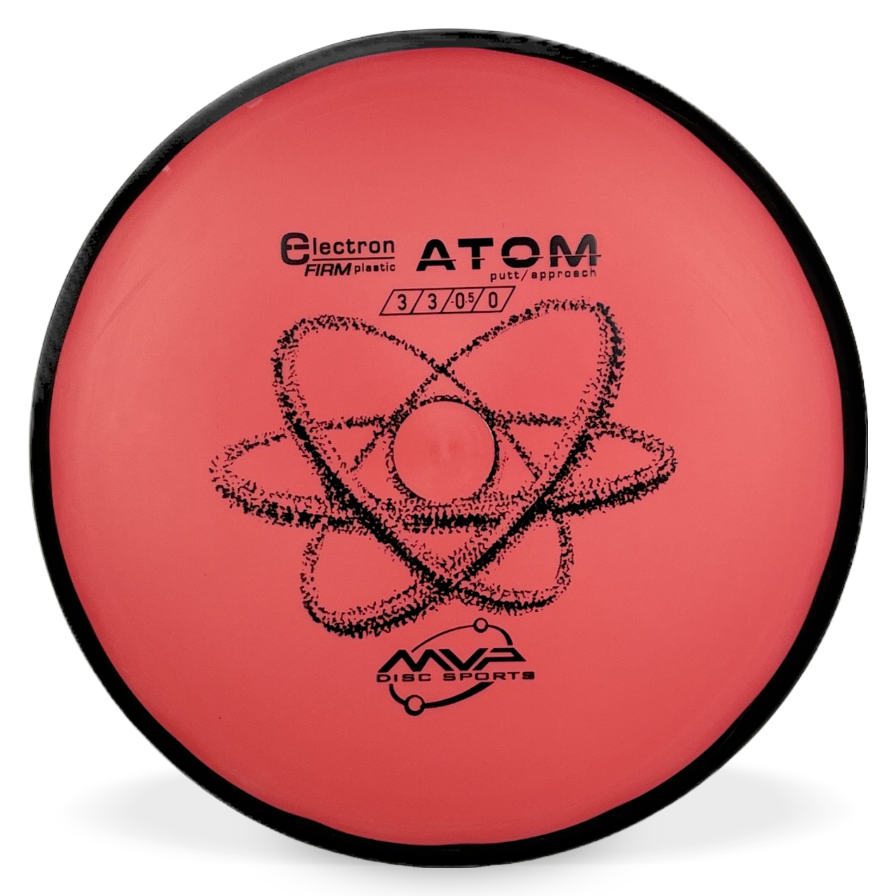 Electron Firm Atom