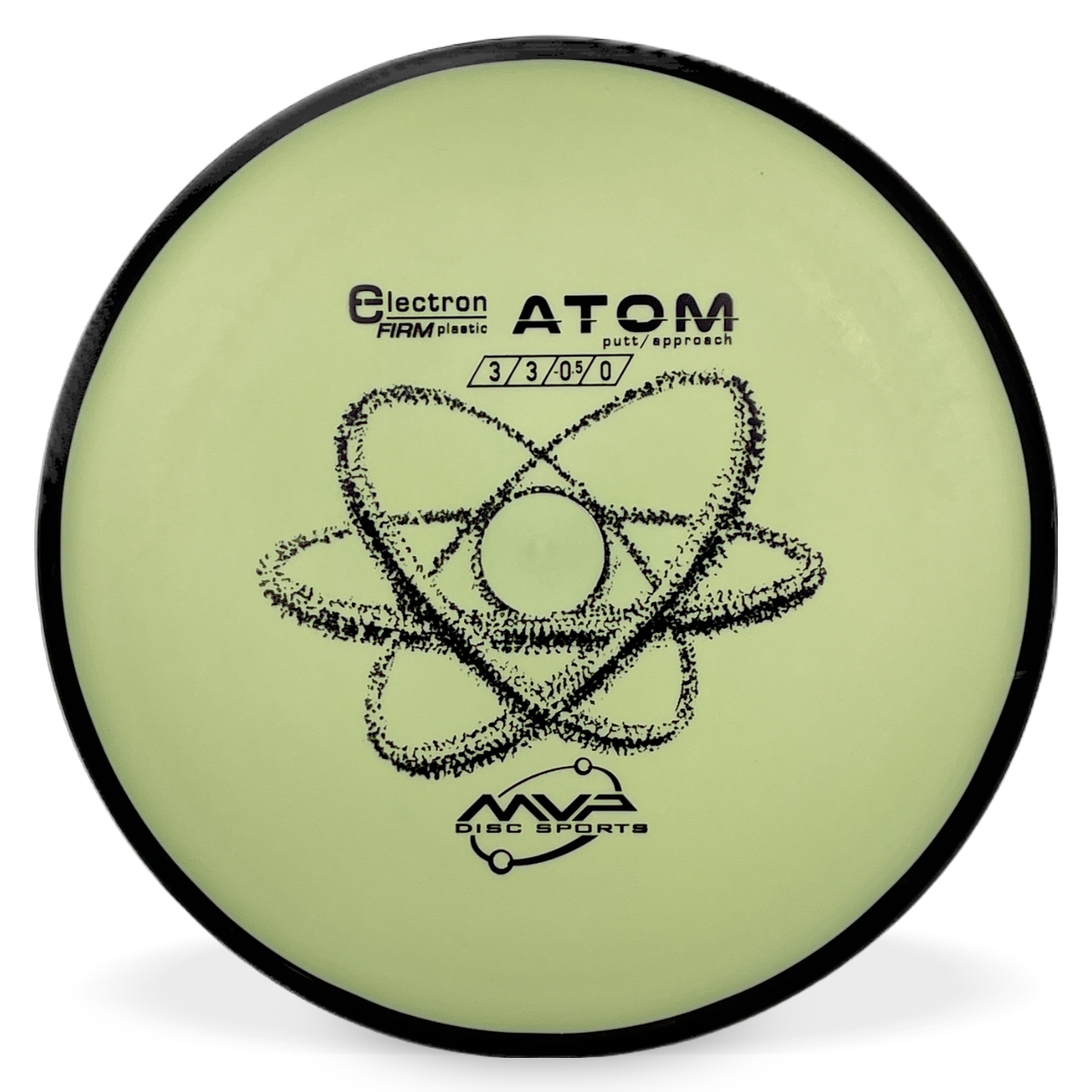 Electron Firm Atom