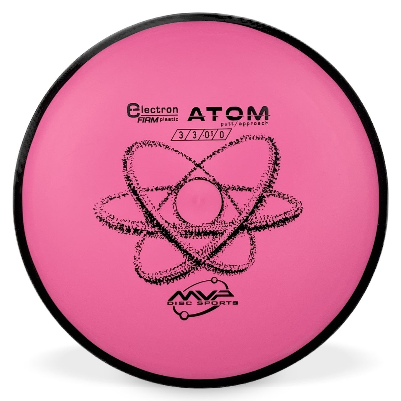 Electron Firm Atom