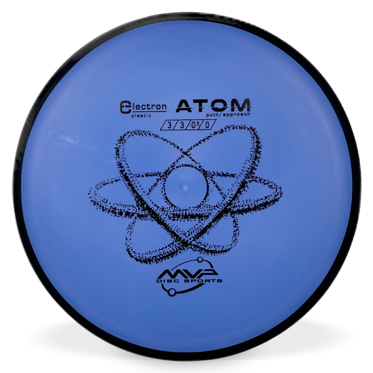 Electron Atom