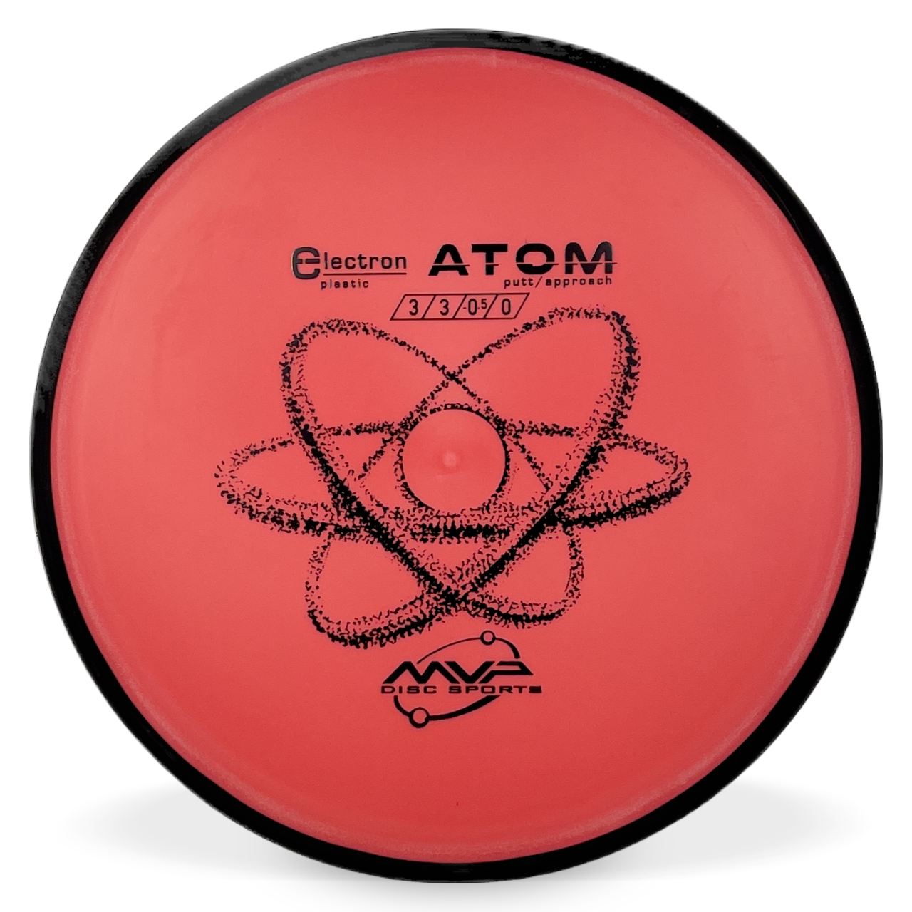 Electron Atom