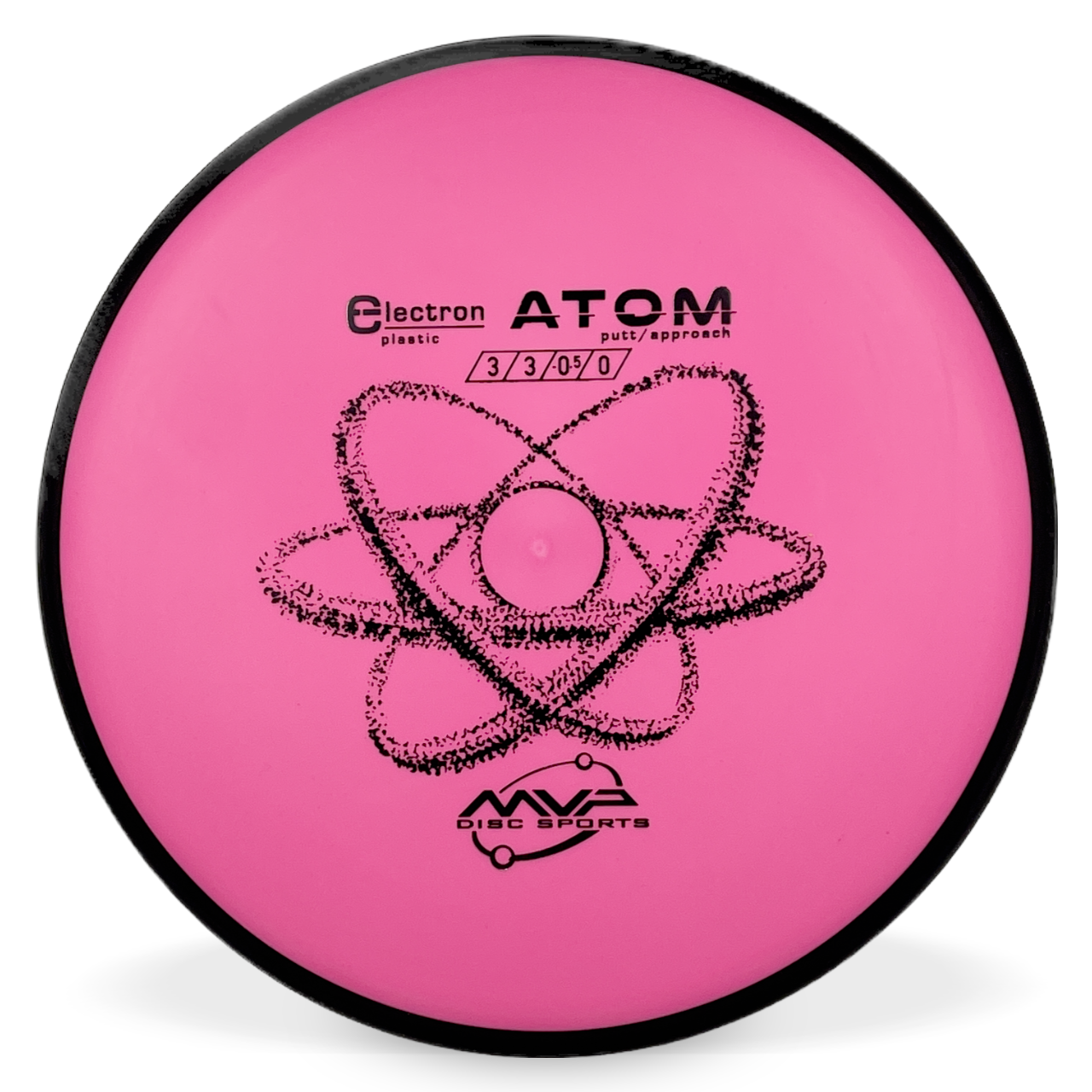 Electron Atom