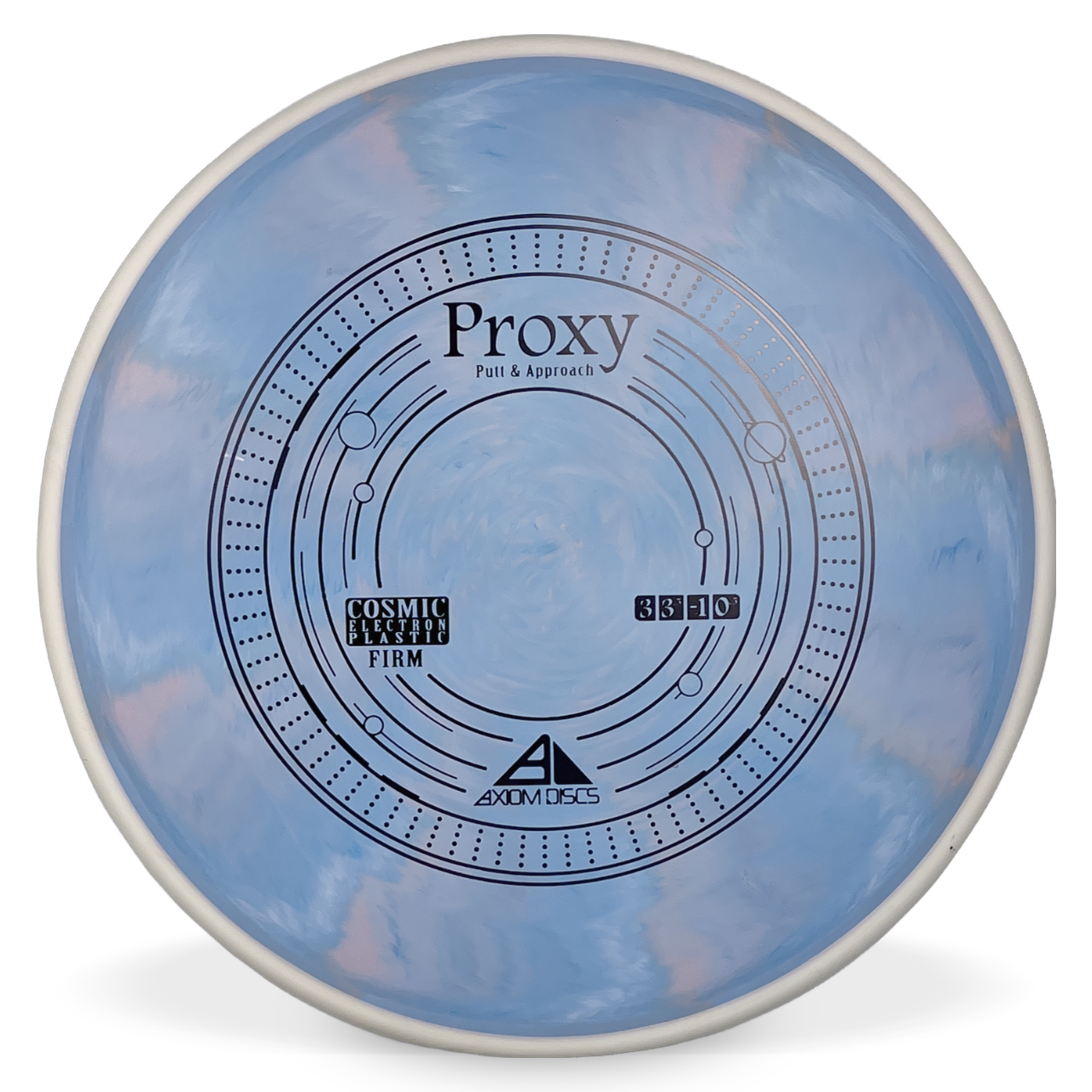 Cosmic Electron Firm Proxy