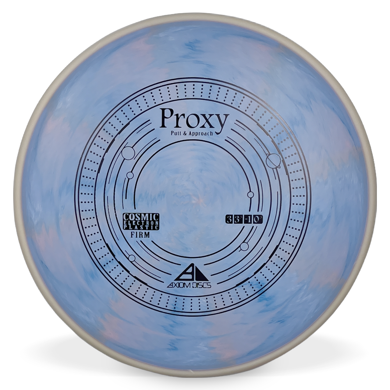 Cosmic Electron Firm Proxy