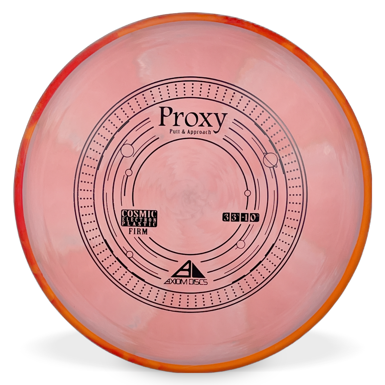 Cosmic Electron Firm Proxy