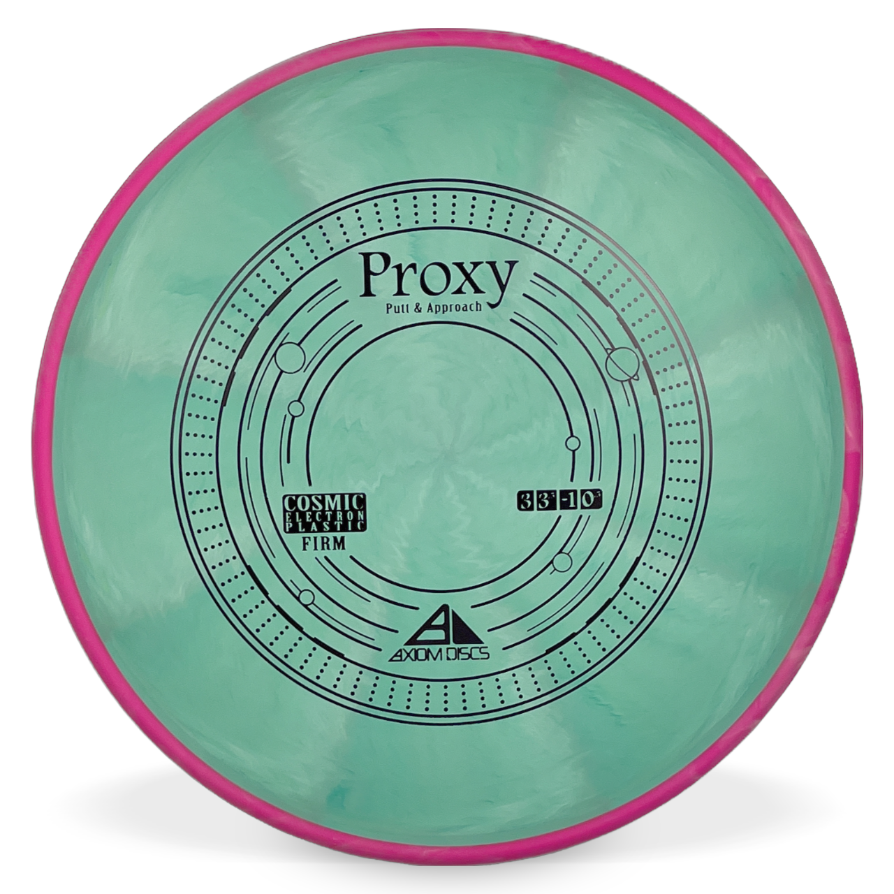 Cosmic Electron Firm Proxy