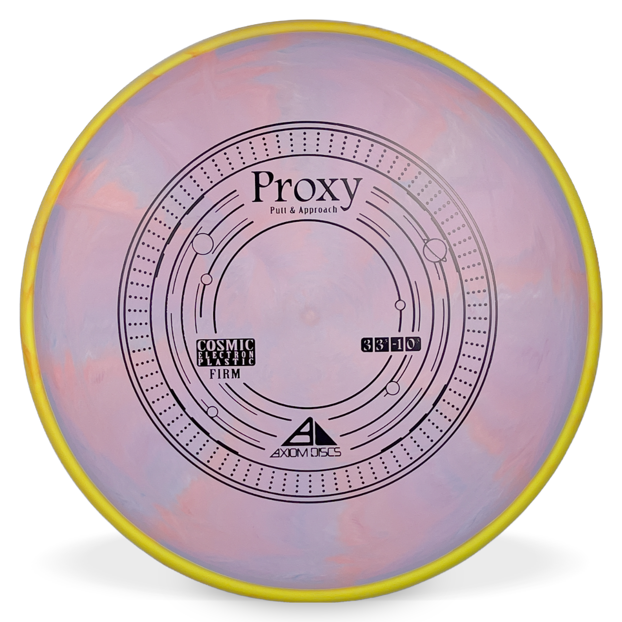 Cosmic Electron Firm Proxy