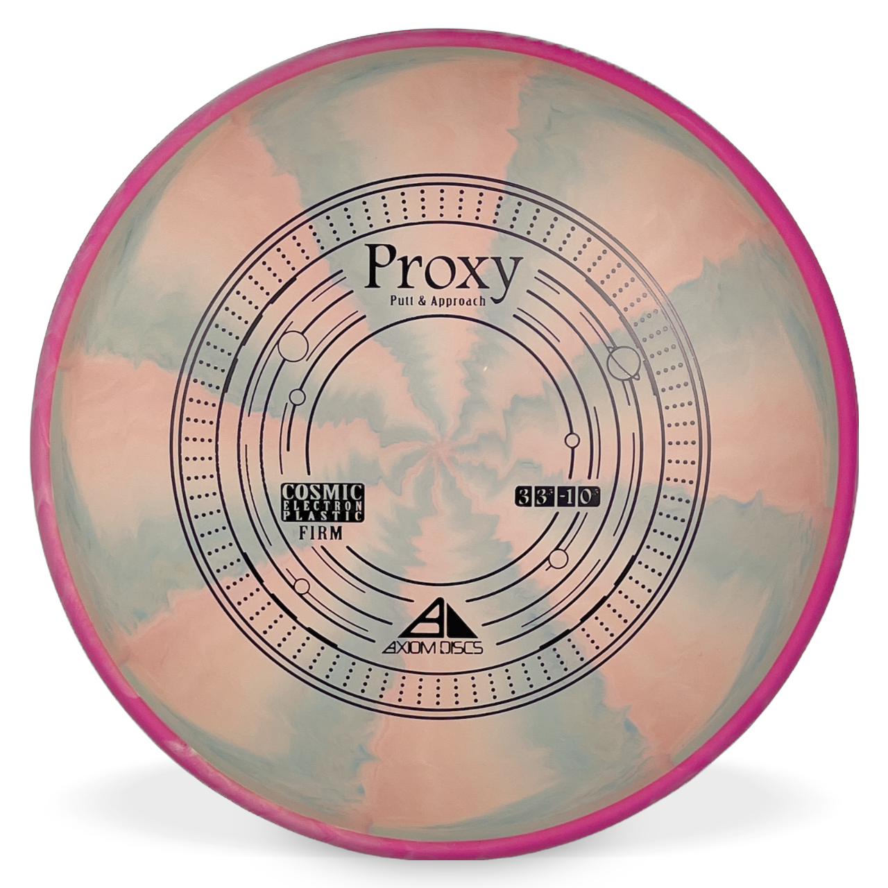 Cosmic Electron Firm Proxy