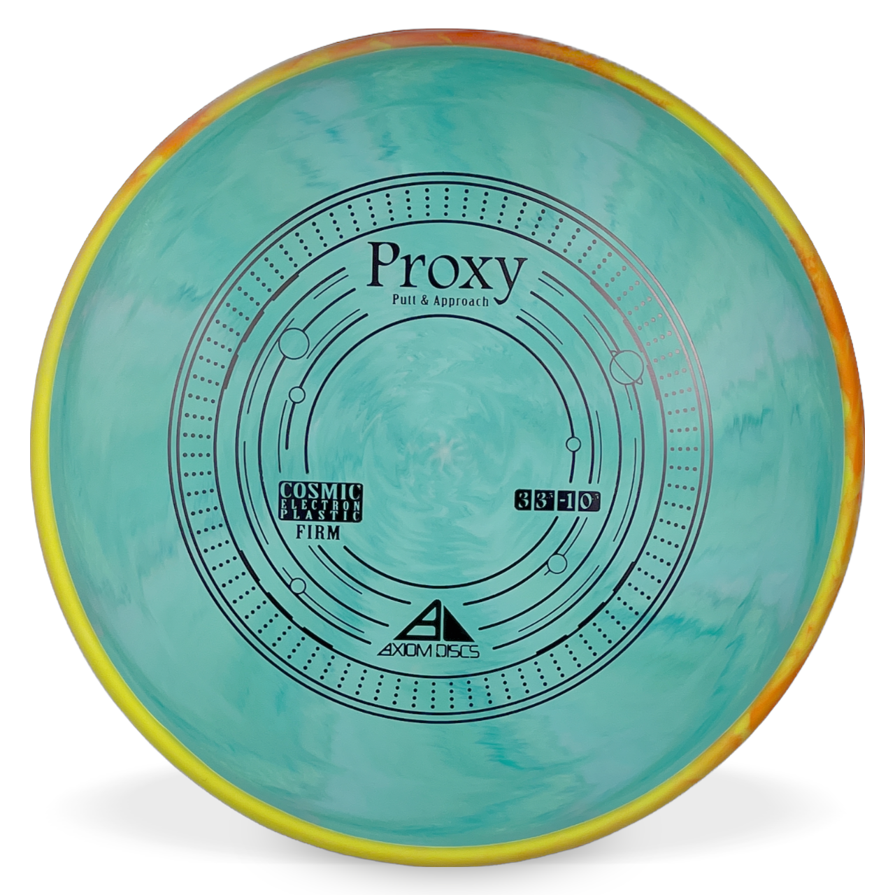 Cosmic Electron Firm Proxy