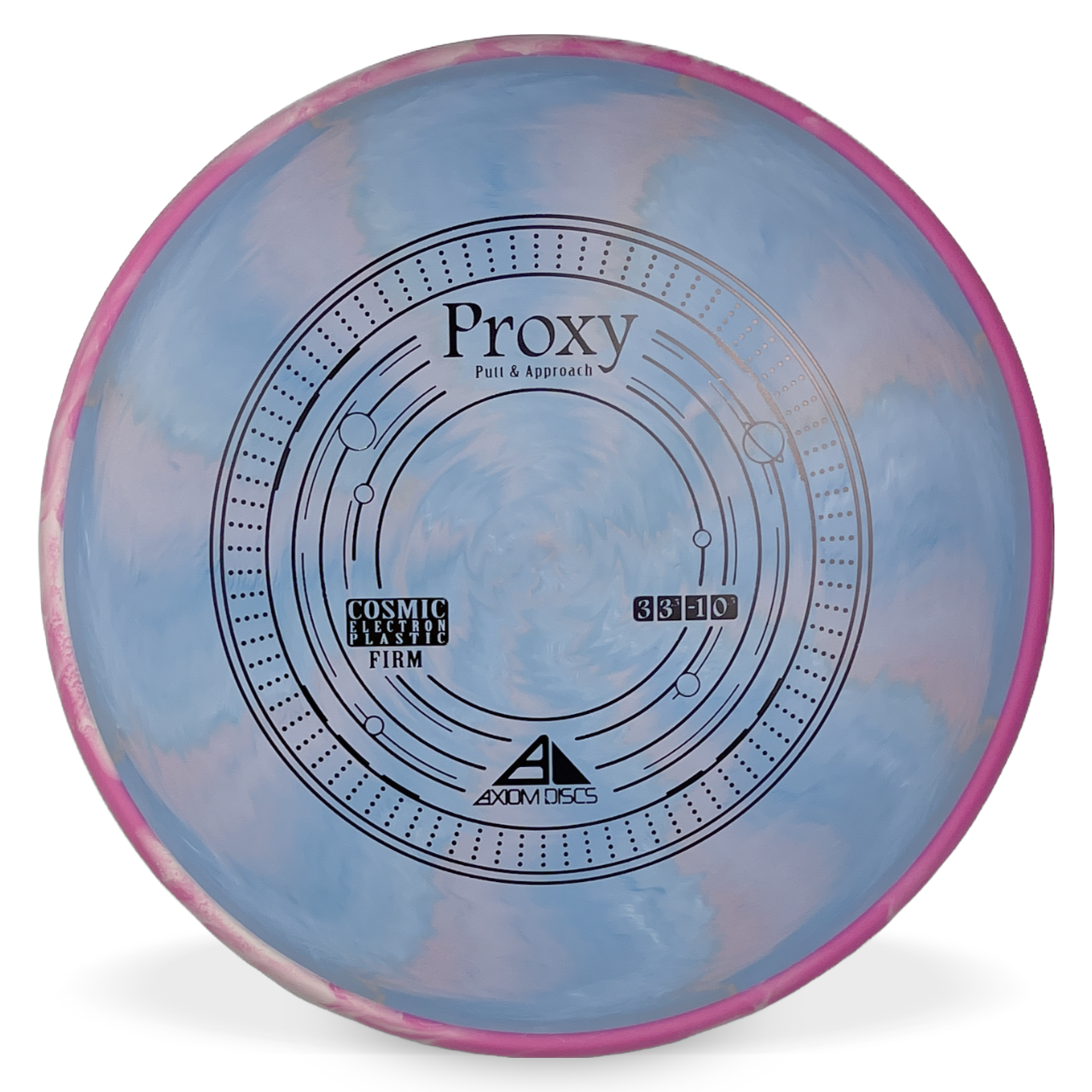 Cosmic Electron Firm Proxy