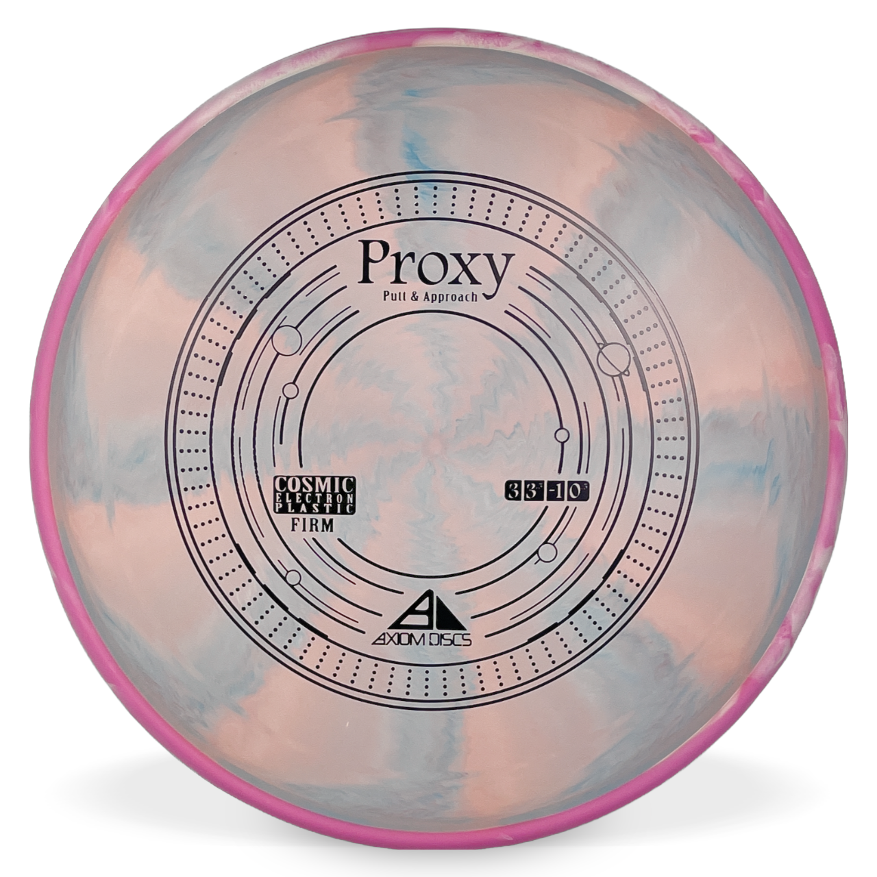 Cosmic Electron Firm Proxy