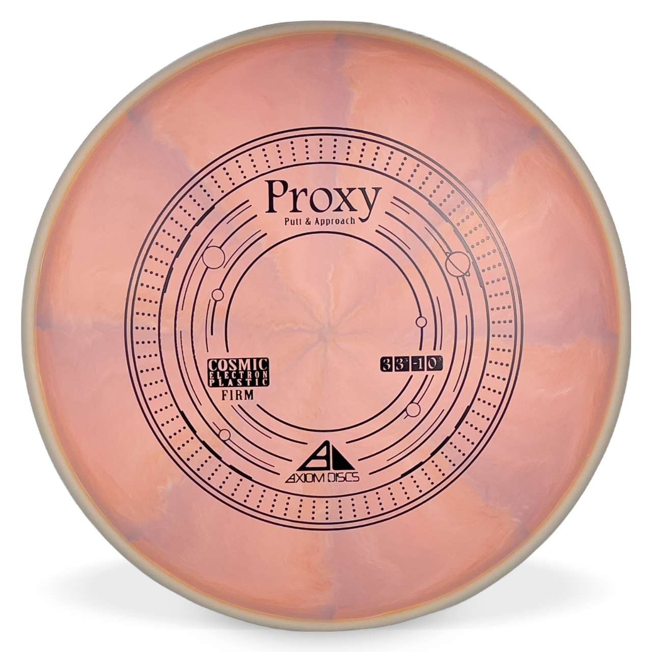 Cosmic Electron Firm Proxy