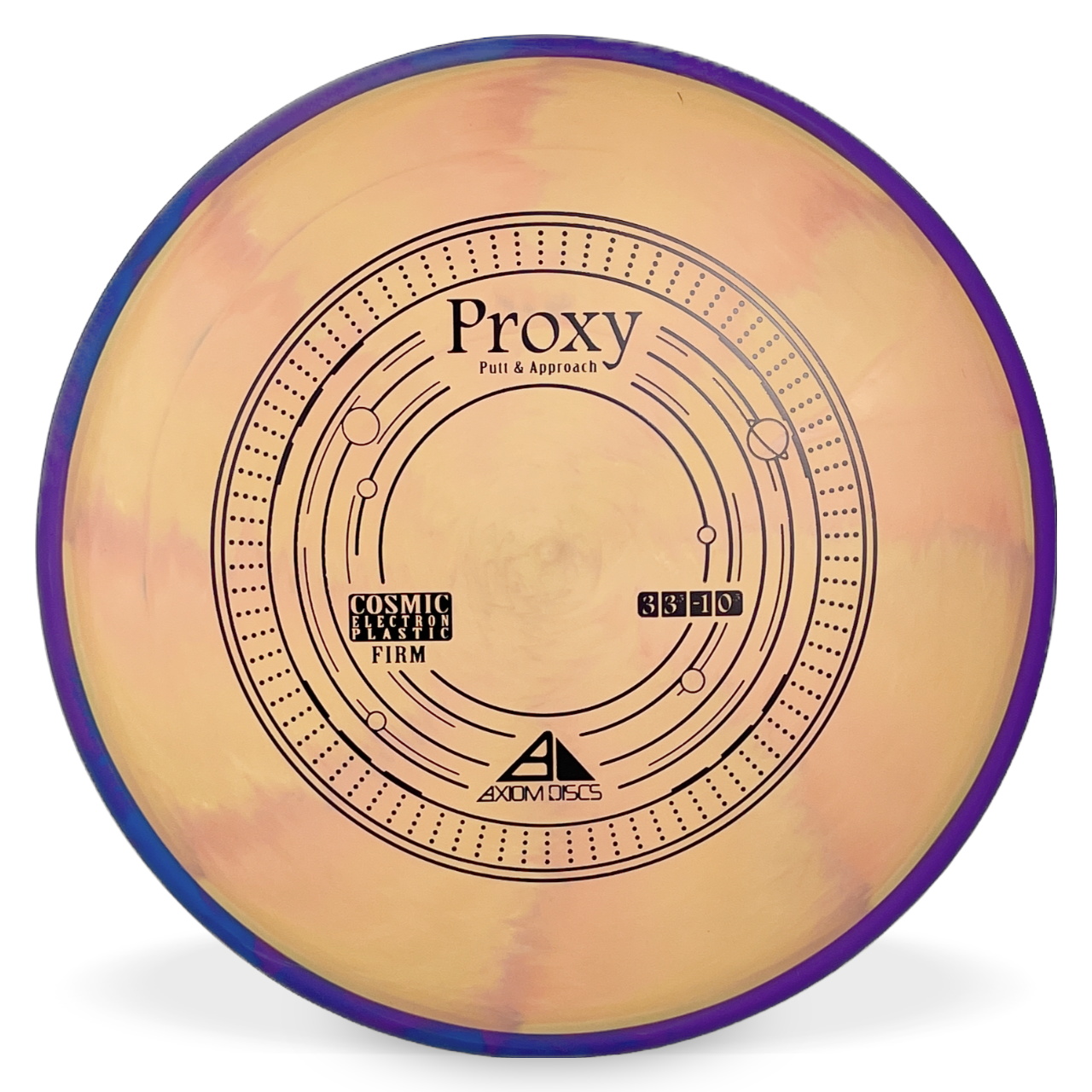 Cosmic Electron Firm Proxy