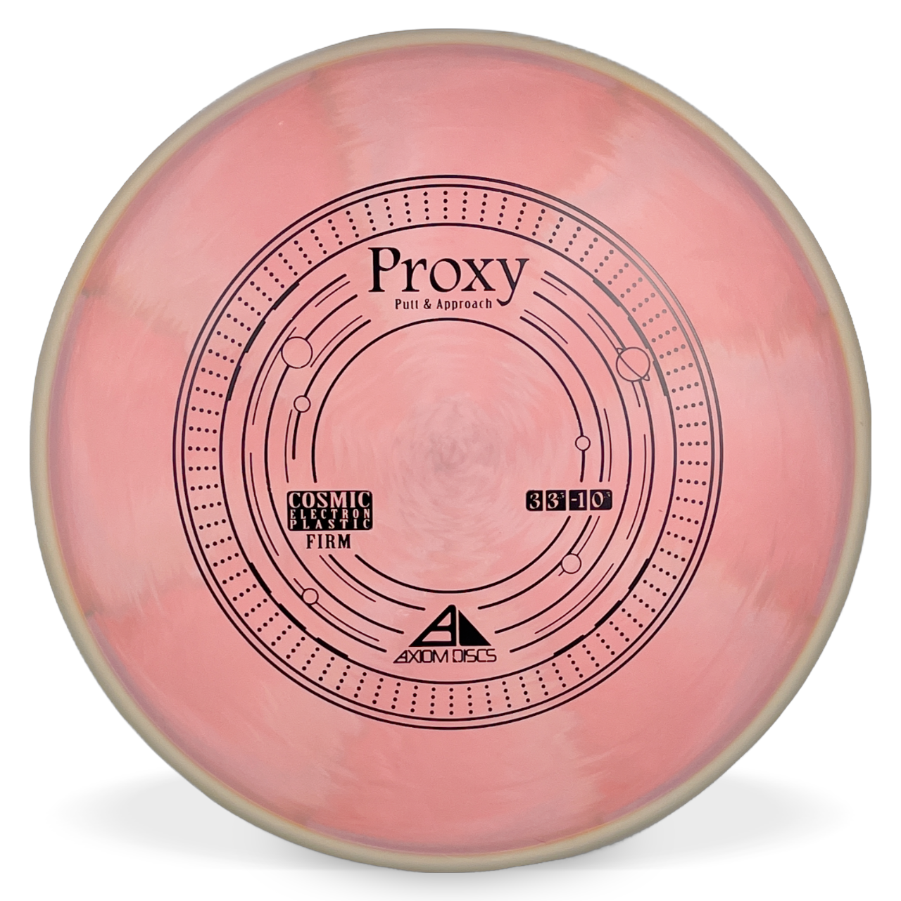 Cosmic Electron Firm Proxy