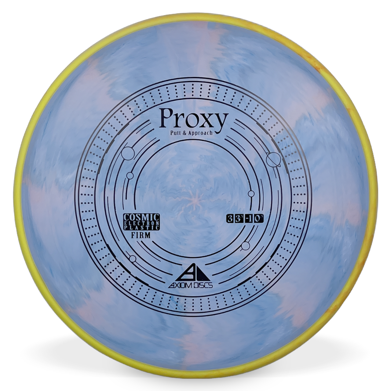 Cosmic Electron Firm Proxy