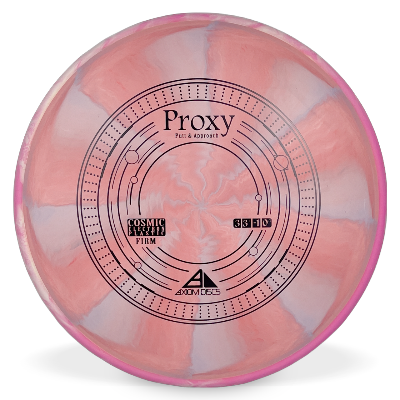 Cosmic Electron Firm Proxy