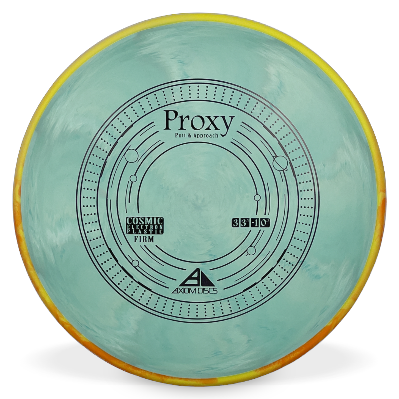 Cosmic Electron Firm Proxy