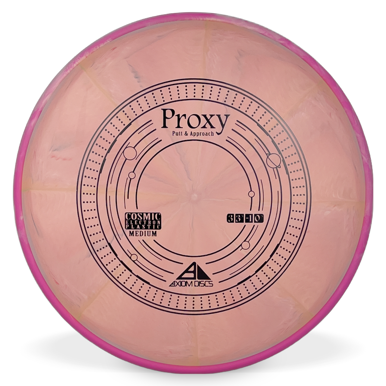 Cosmic Electron Proxy