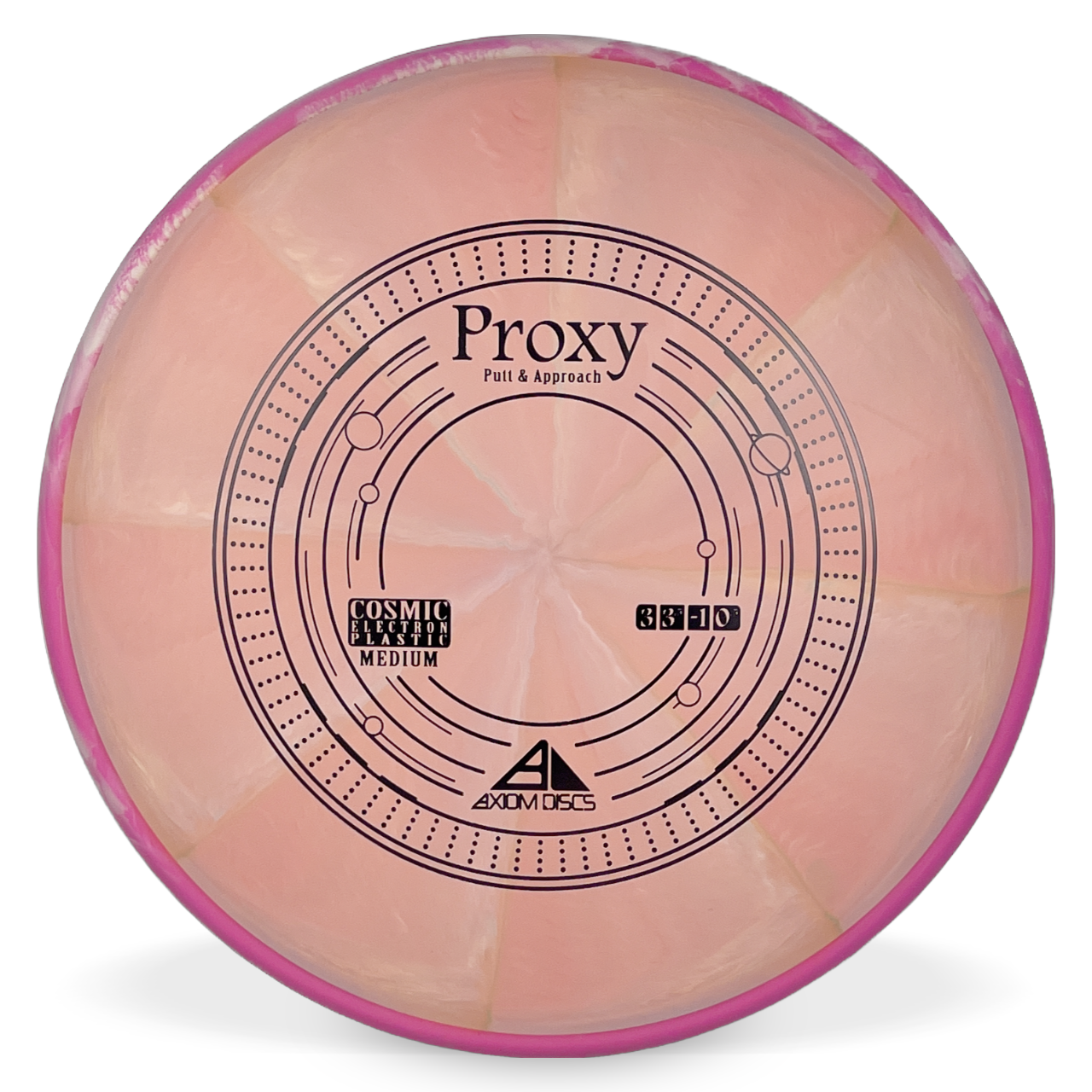 Cosmic Electron Proxy