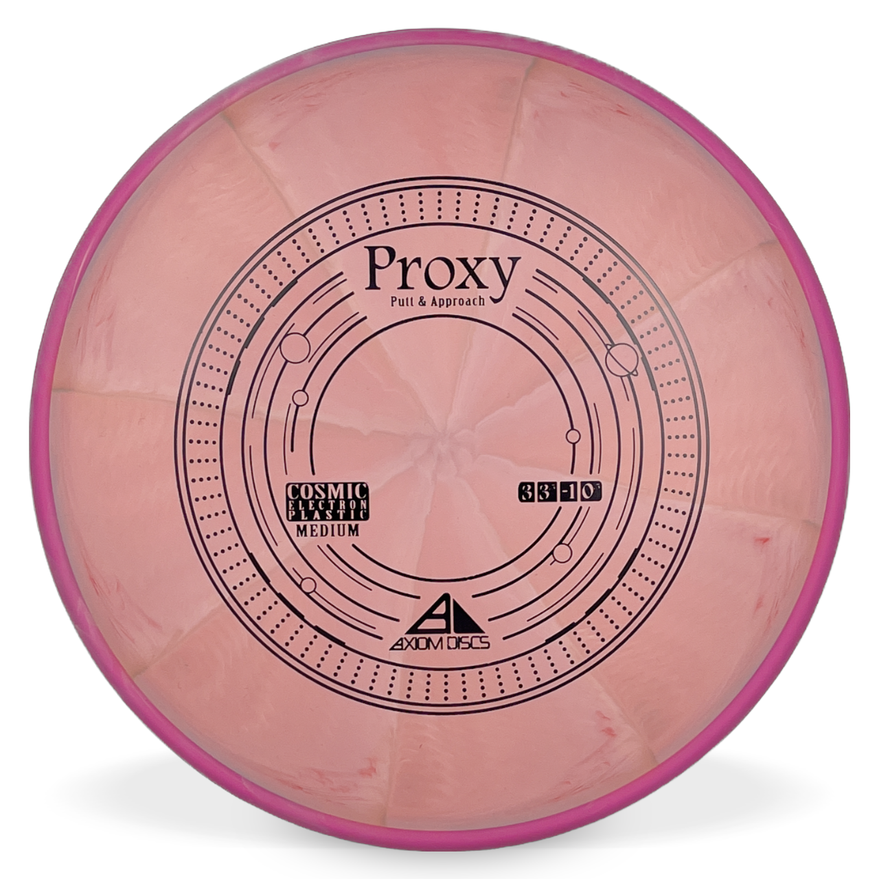 Cosmic Electron Proxy