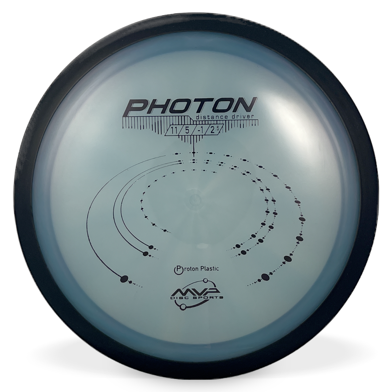 Proton Photon