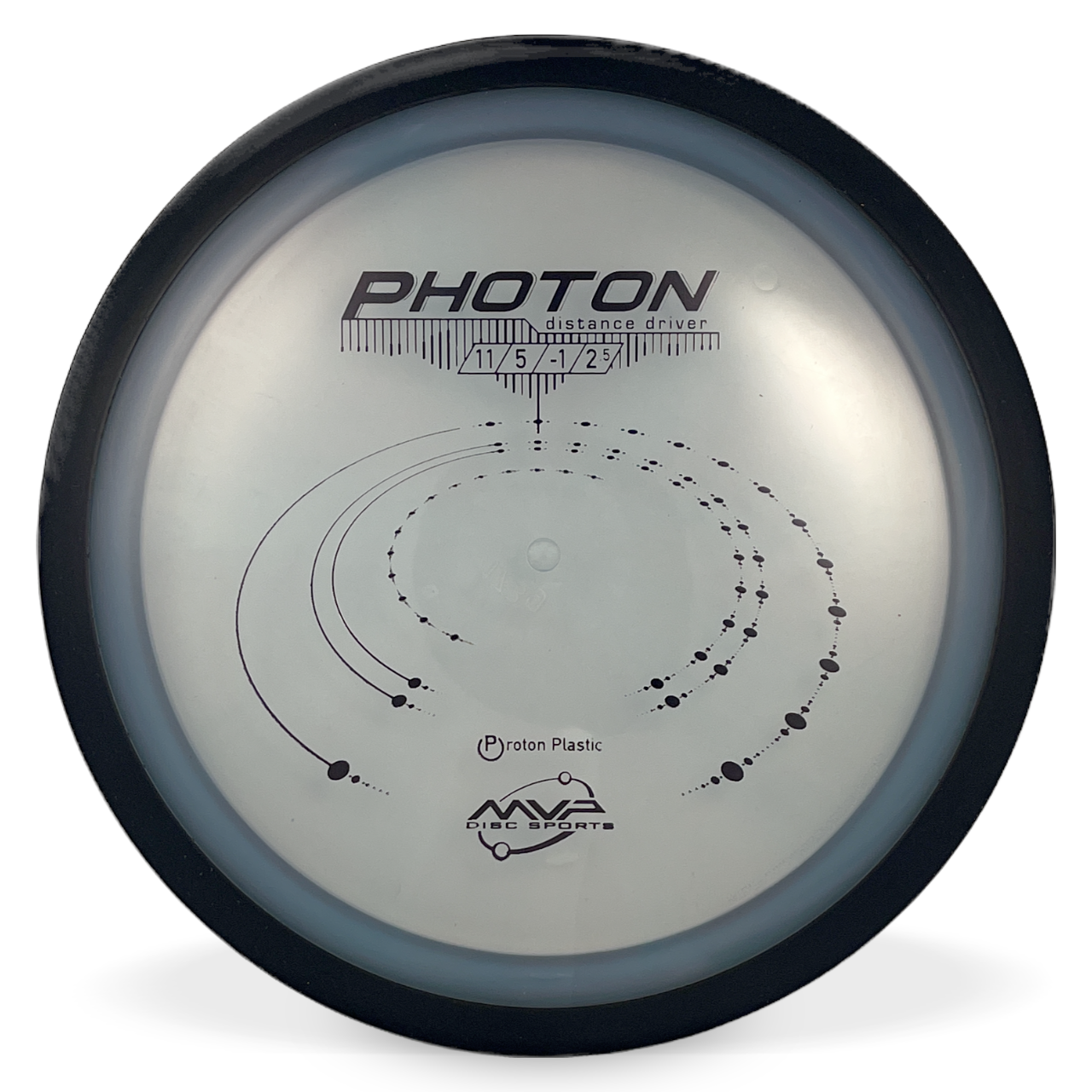 Proton Photon