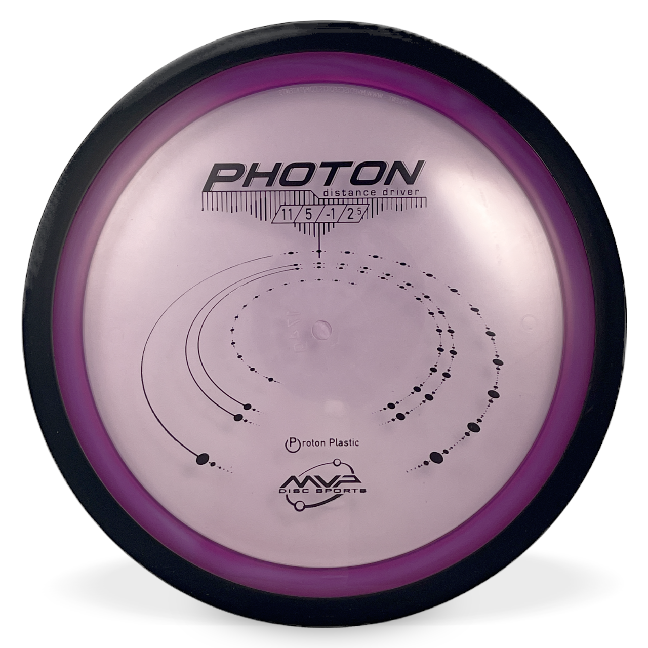 Proton Photon