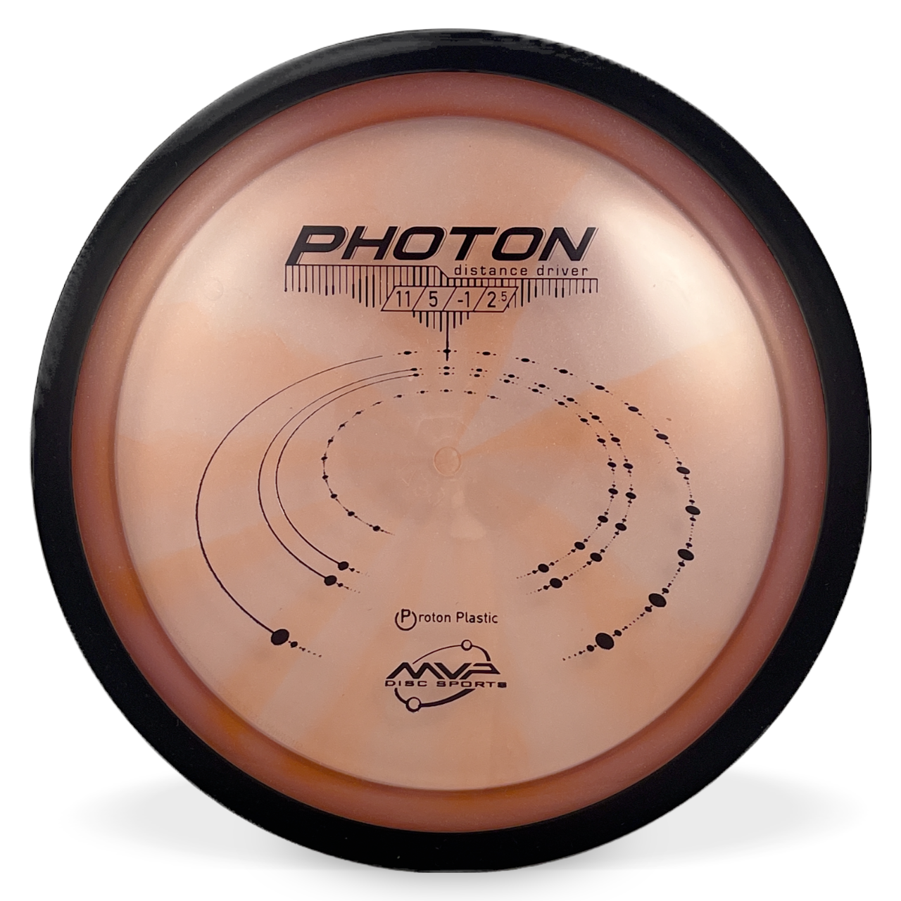 Proton Photon