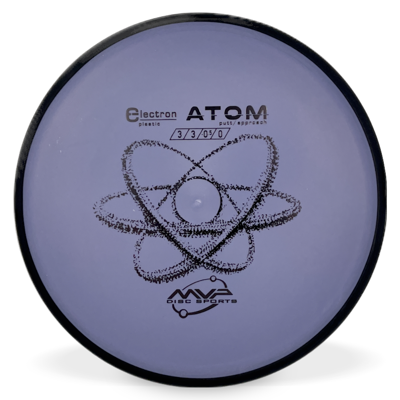 Electron Atom