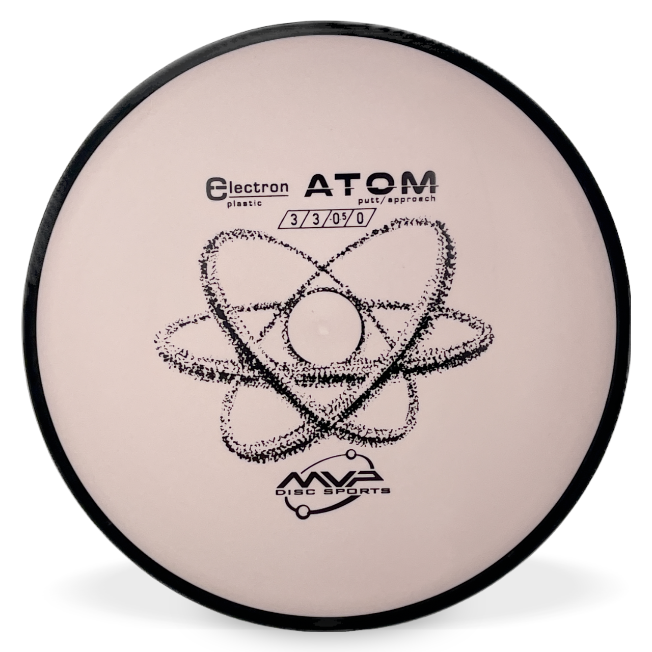 Electron Atom
