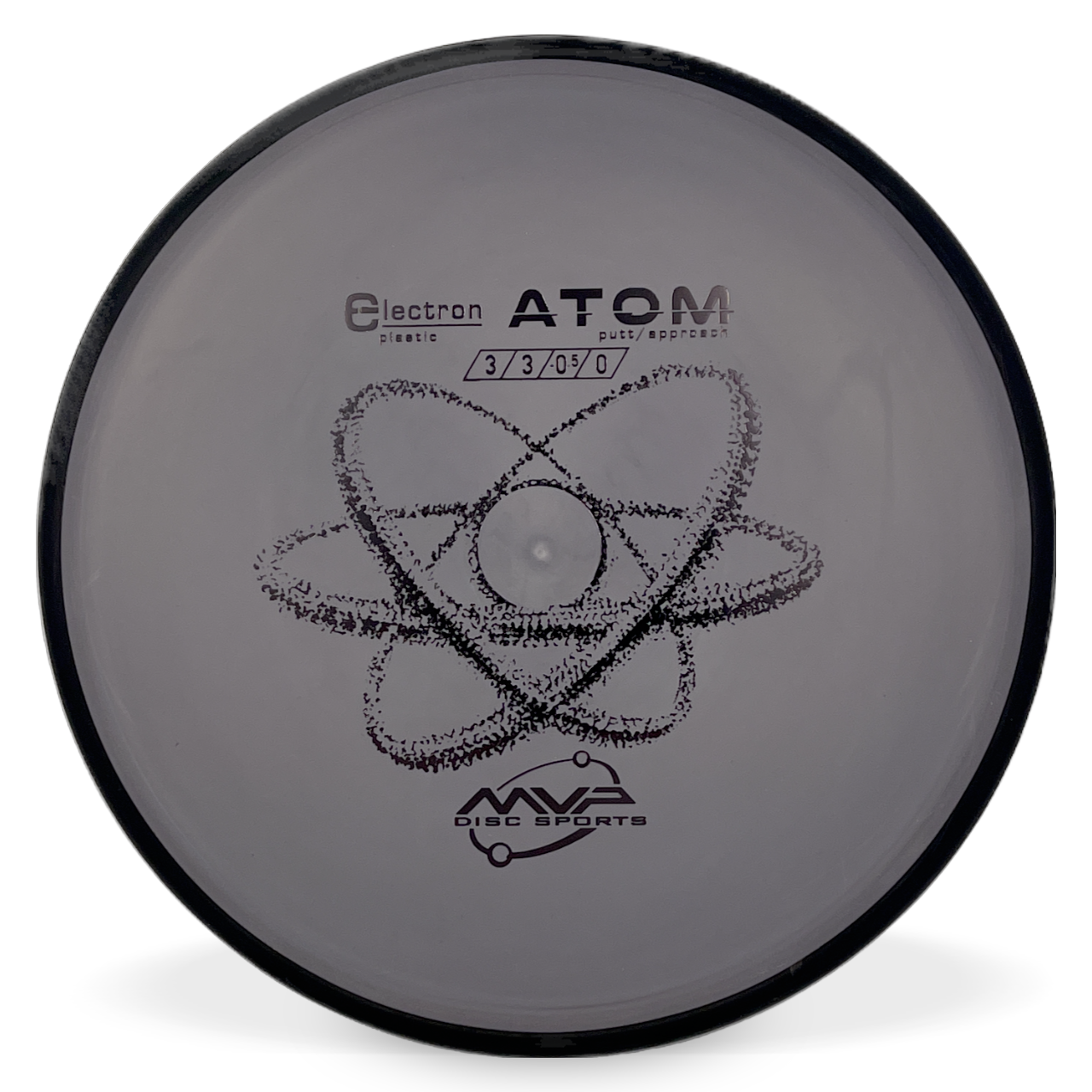 Electron Atom