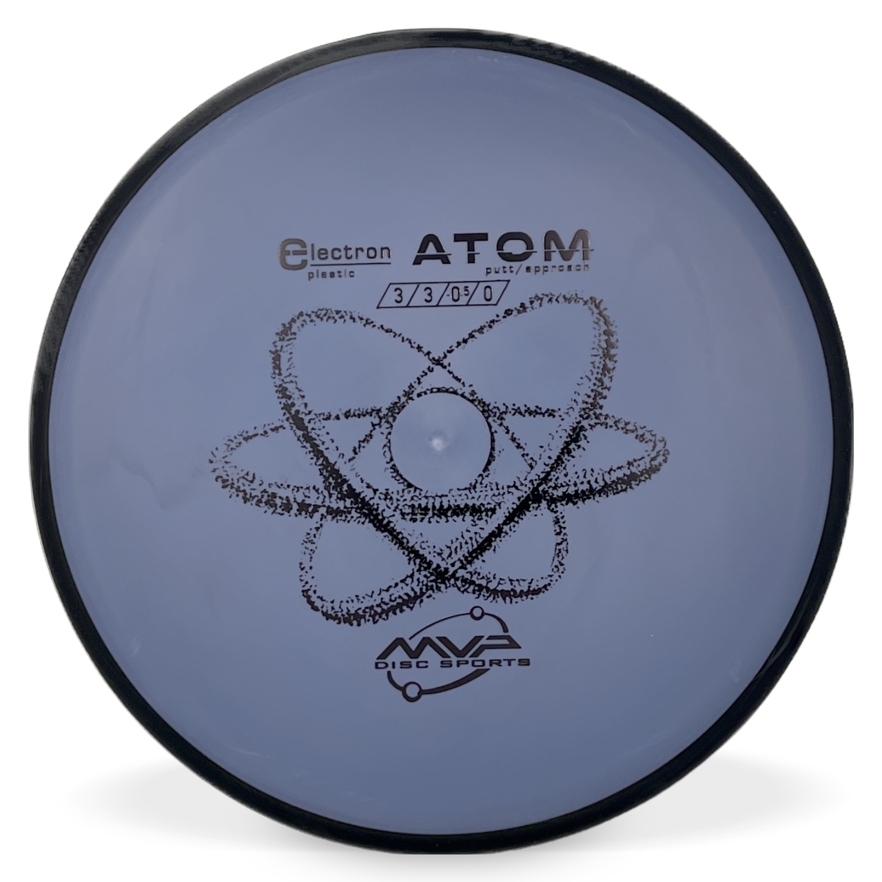 Electron Atom