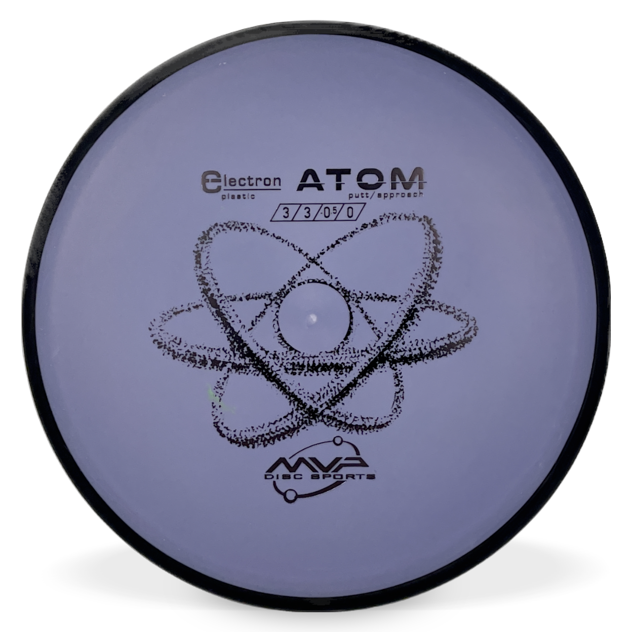 Electron Atom