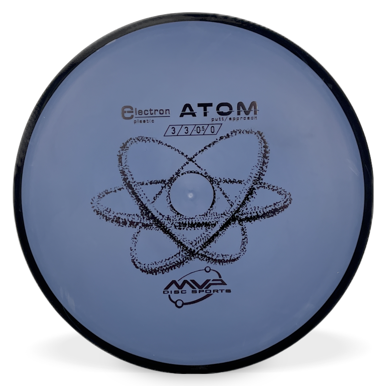 Electron Atom