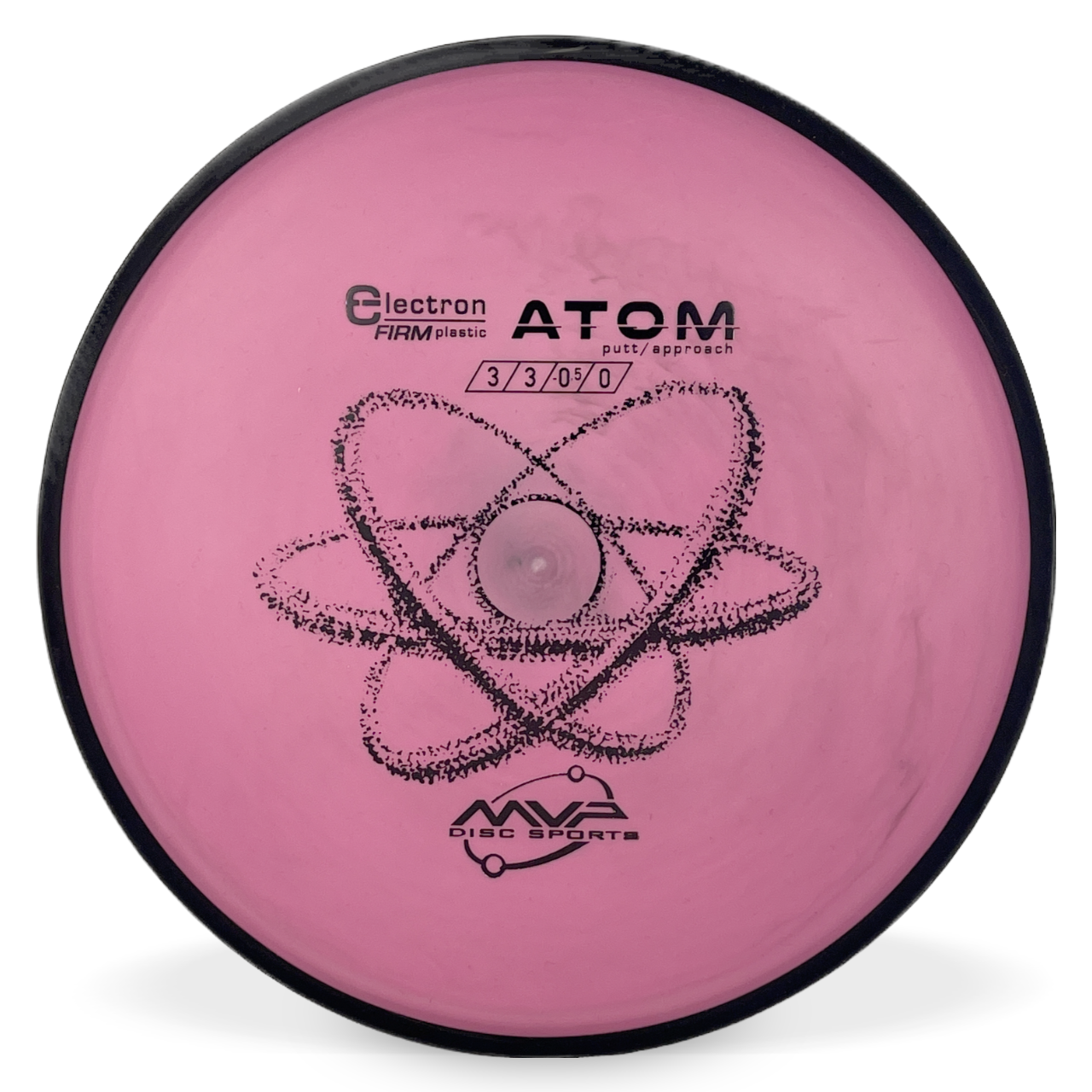 Electron Firm Atom