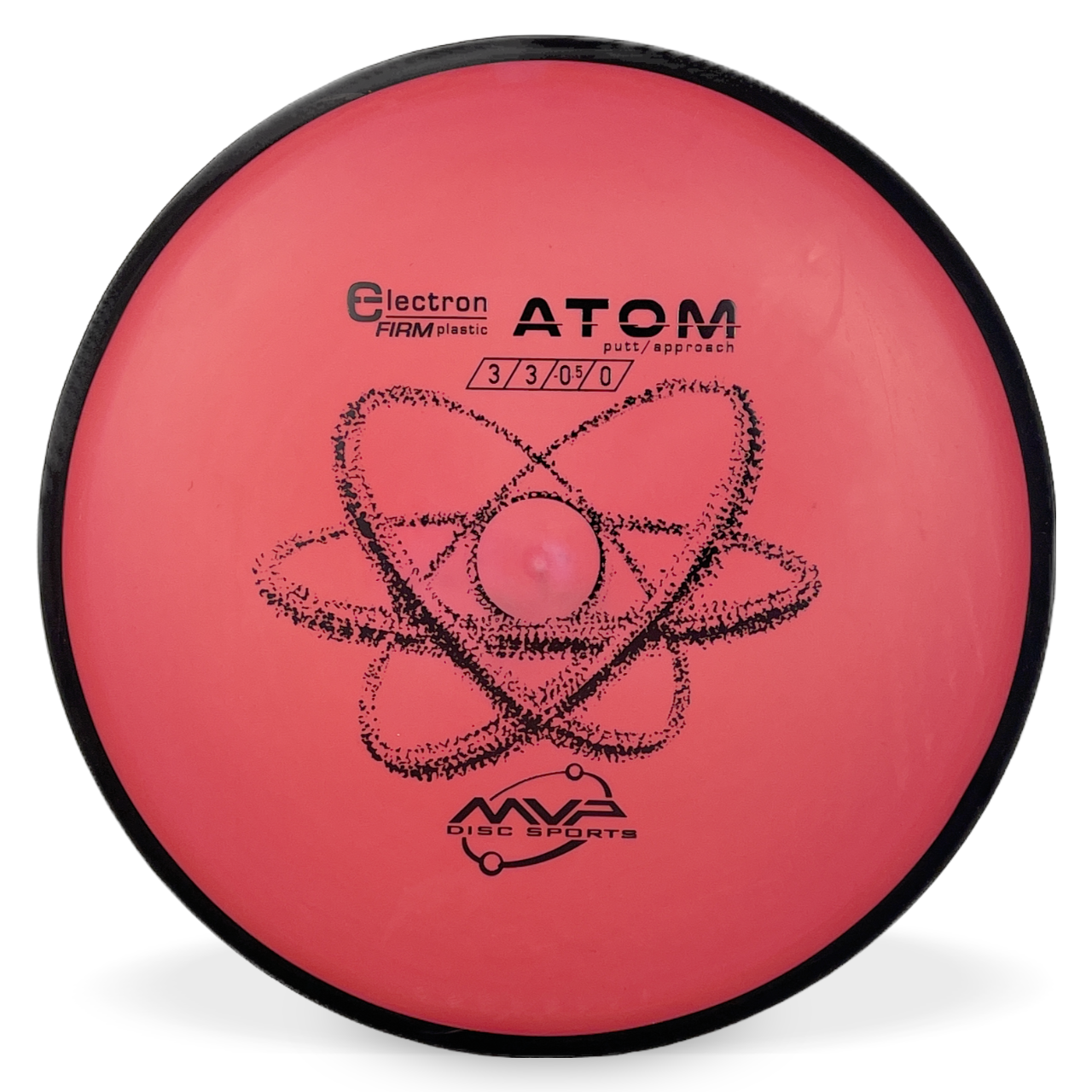 Electron Firm Atom