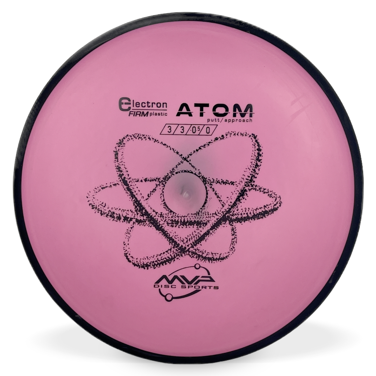 Electron Firm Atom