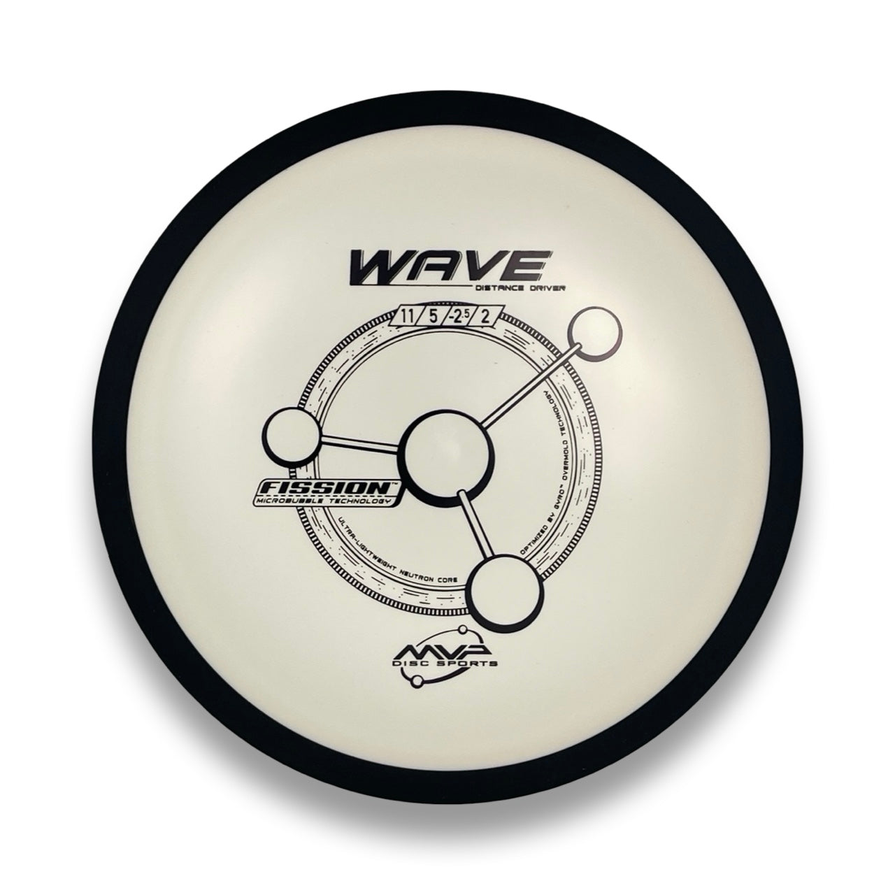 Lightweight Fission Wave