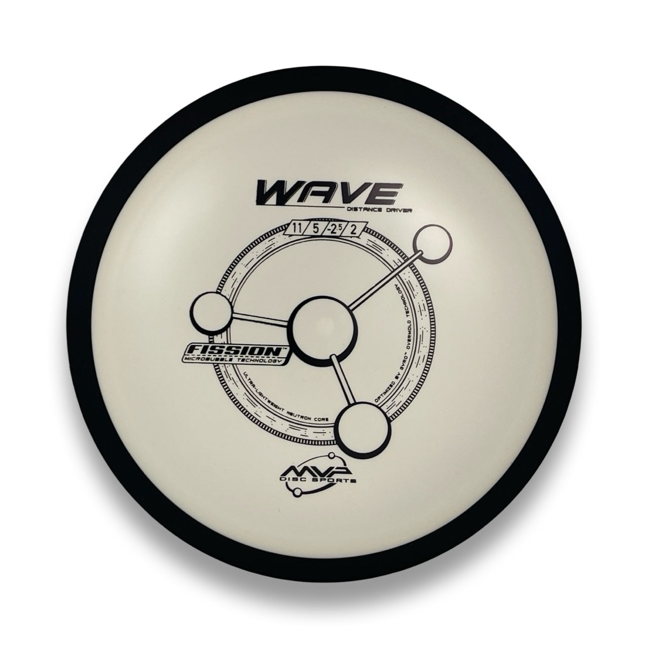 Lightweight Fission Wave