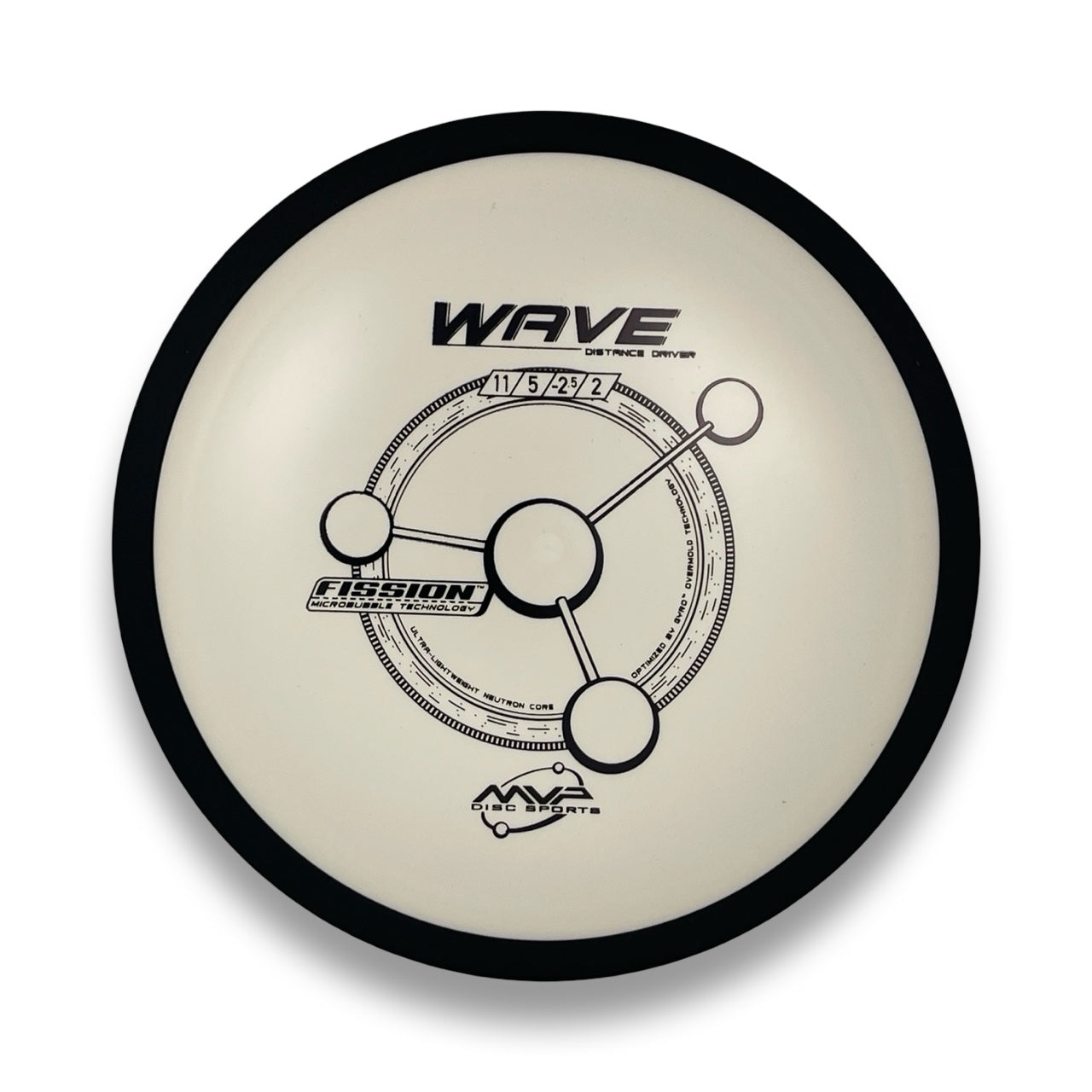 Lightweight Fission Wave